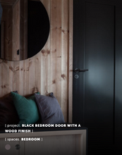 Cargar imagen en el visor de la galería, DOOR STOP / WALL / SMOKED BRONZE